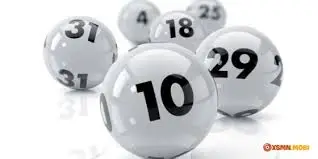 How to Calculate 4 Parlay at Bookmaker HB88_